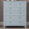 Drawer Dresser BAR CABINET side cabinet, buffet sideboard, buffet service counter, solid wood frame, plastic door panel, retro shell handle