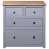 Sideboard Gray 31.5"x15.7"x32.7" Pinewood Panama Range