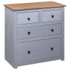 Sideboard Gray 31.5"x15.7"x32.7" Pinewood Panama Range
