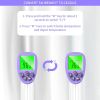 Digital Thermometer Infrared Forehead Body Thermometer Gun Non-Contact Temperature Measurement Device with Real-time Accurate Readings