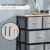Storage Cabinet/Fabric Cabinet