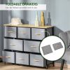 Storage Cabinet/Fabric Cabinet