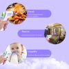 Digital Thermometer Infrared Forehead Body Thermometer Gun Non-Contact Temperature Measurement Device with Real-time Accurate Readings