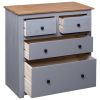 Sideboard Gray 31.5"x15.7"x32.7" Pinewood Panama Range